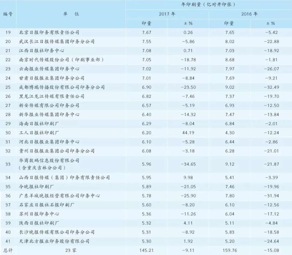 https://mmbiz.qpic.cn/mmbiz_jpg/ib3L0UtEV9KyyHukuCnIdnpzSnhdP4n3ysB8w82fy7VKmP0ll75YicAGVZF4zVEUrCJuibyed4pbGbv1NwCC4BtEw/640